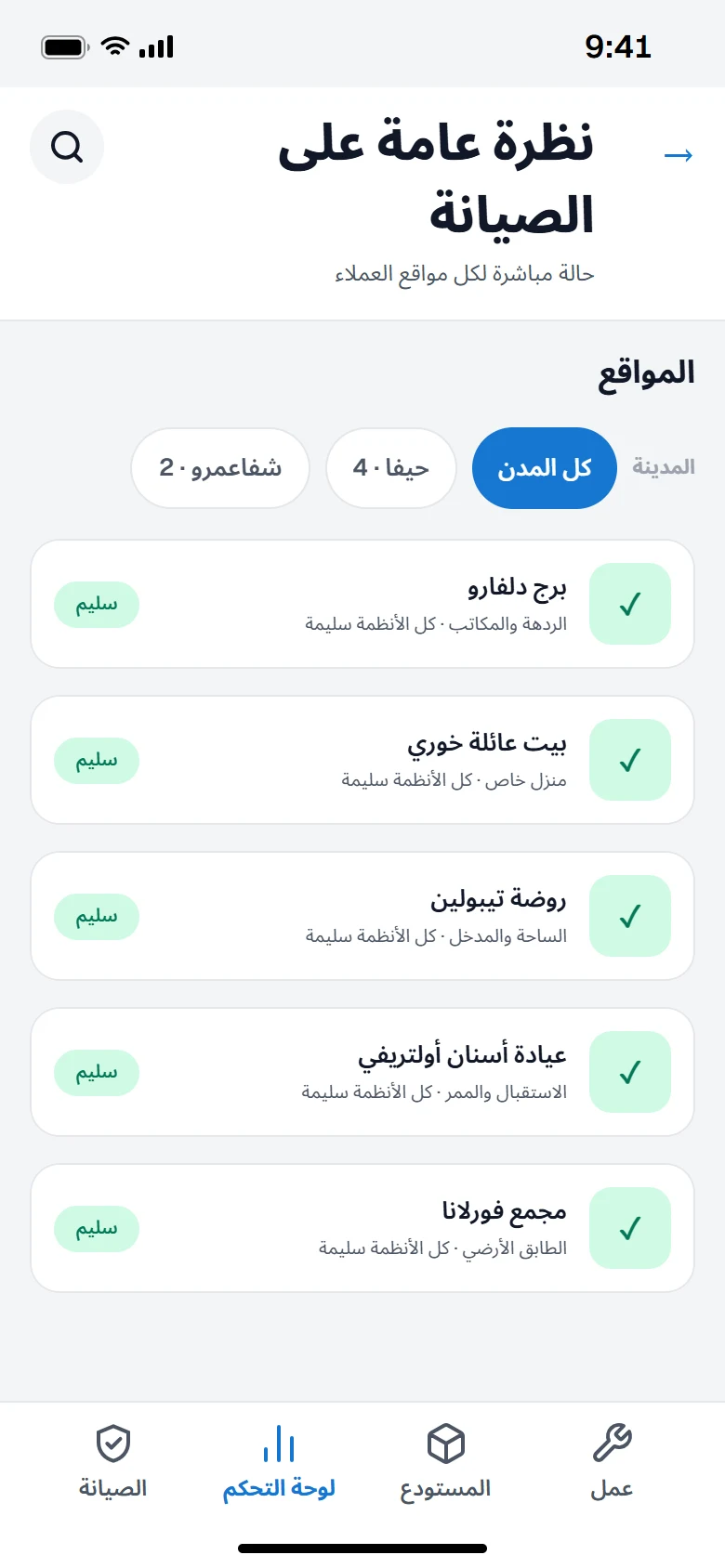 نظرة Fieldix العامة على الصيانة تعرض مواقع العملاء، وكل موقع مُعلَّم بأنه سليم أو يحتاج إلى إجراء، ببيانات نموذجية