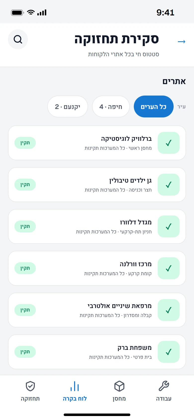 סקירת התחזוקה של Fieldix עם רשימת אתרי הלקוחות, כשכל אתר מסומן כתקין או כדורש טיפול, עם נתוני דוגמה